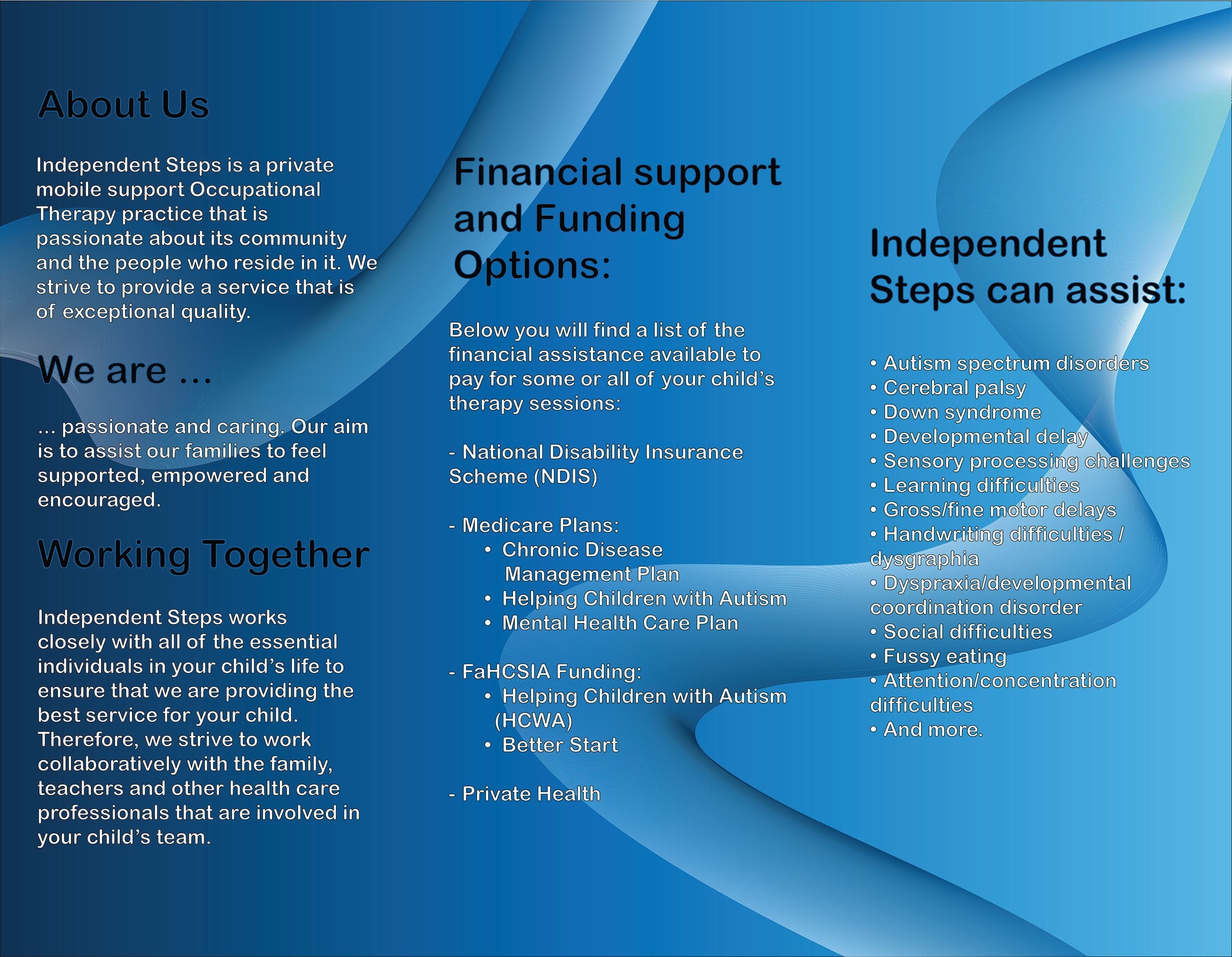 infographic Guarantee Media is a Freelance videographer, photographer and video editor in Melbourne, Australia.
