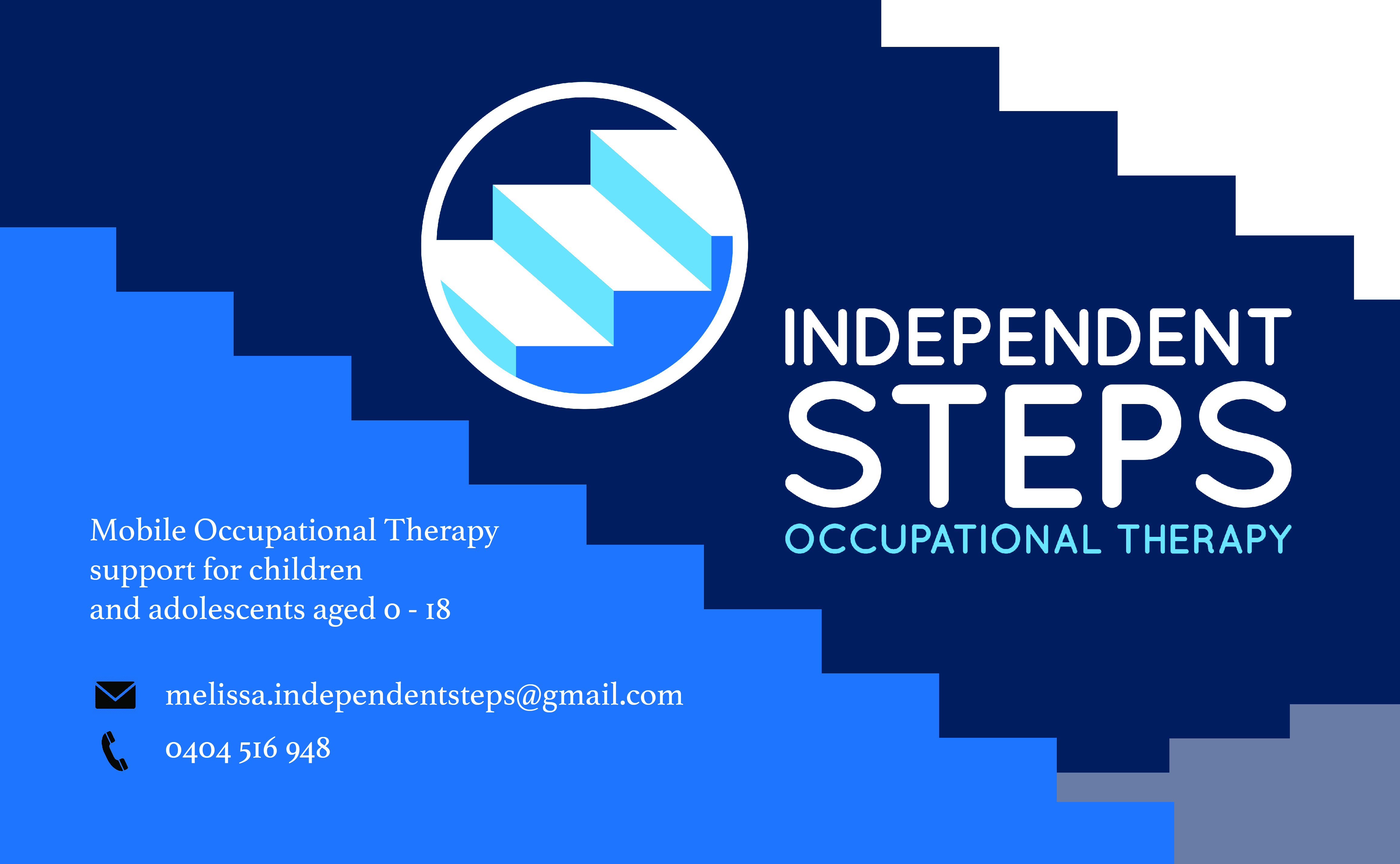 Infographic Guarantee Media is a Freelance videographer, photographer and video editor in Melbourne, Australia.